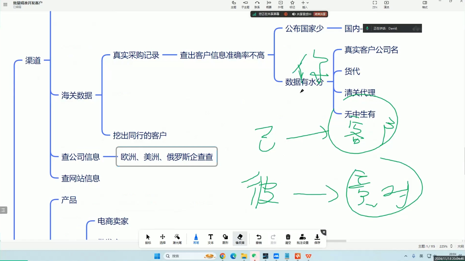 大卫·AI闪电做外贸训练营(更新12月)-起步网