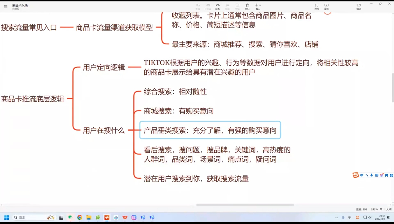 鲨鱼出海·TikTok本土精品小店出海实战营-起步网