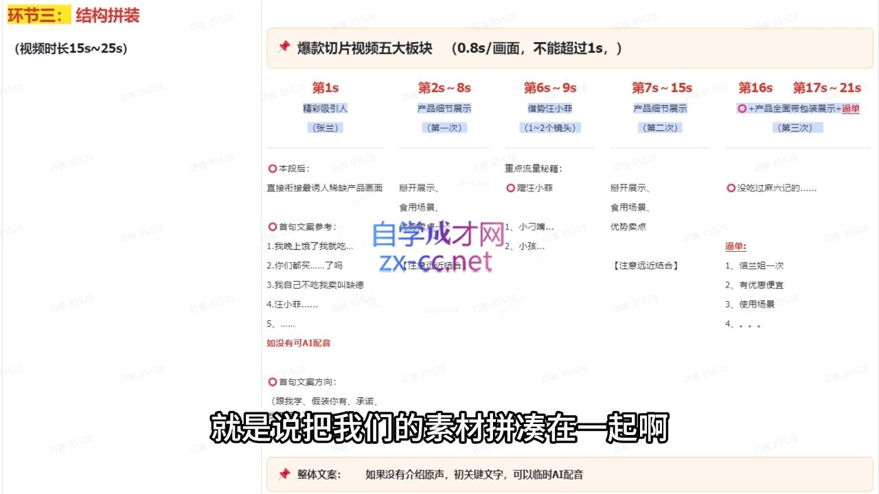 吉同学·IP剪辑师内部课程(更新12月)-起步网