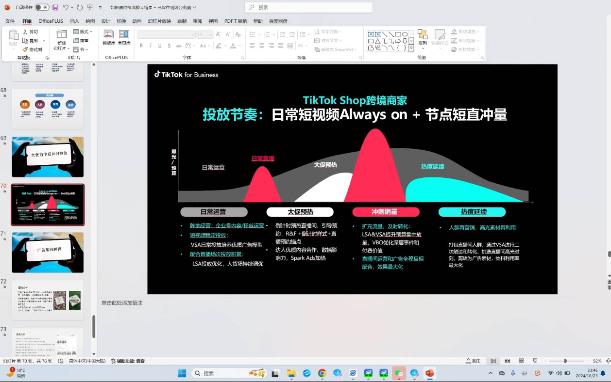 黄老师·Tiktok Ads实操教程-起步网