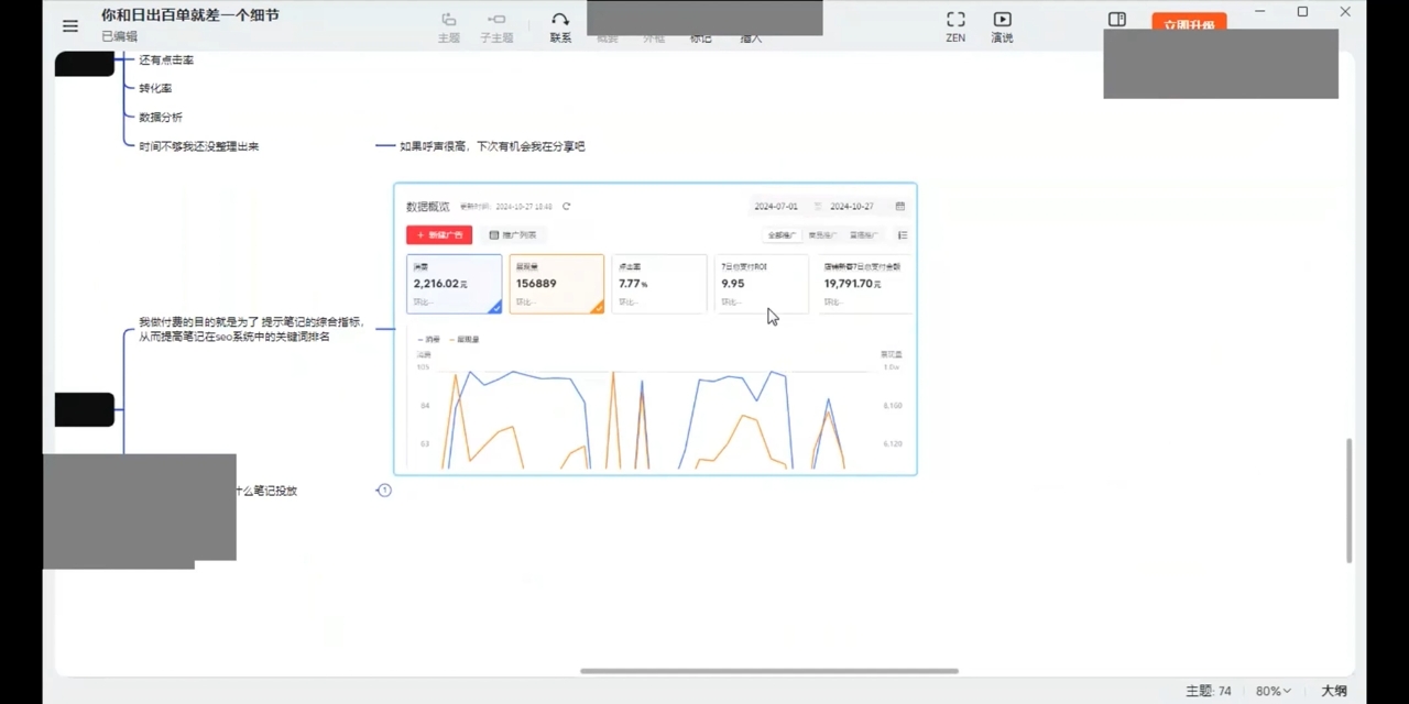 张宾·小红书笔记带货课(更新10月)-起步网