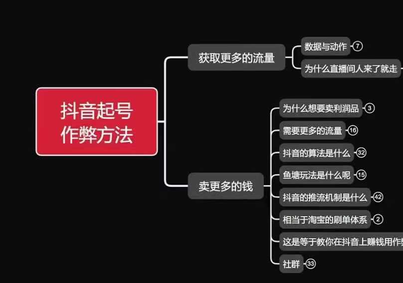 古木抖音起号作弊方法鱼塘起号，获取更多流量，卖更多的钱-起步网